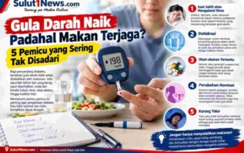 Gula Darah Naik Padahal Makan Terjaga? 5 Pemicu yang Sering Tak Disadari